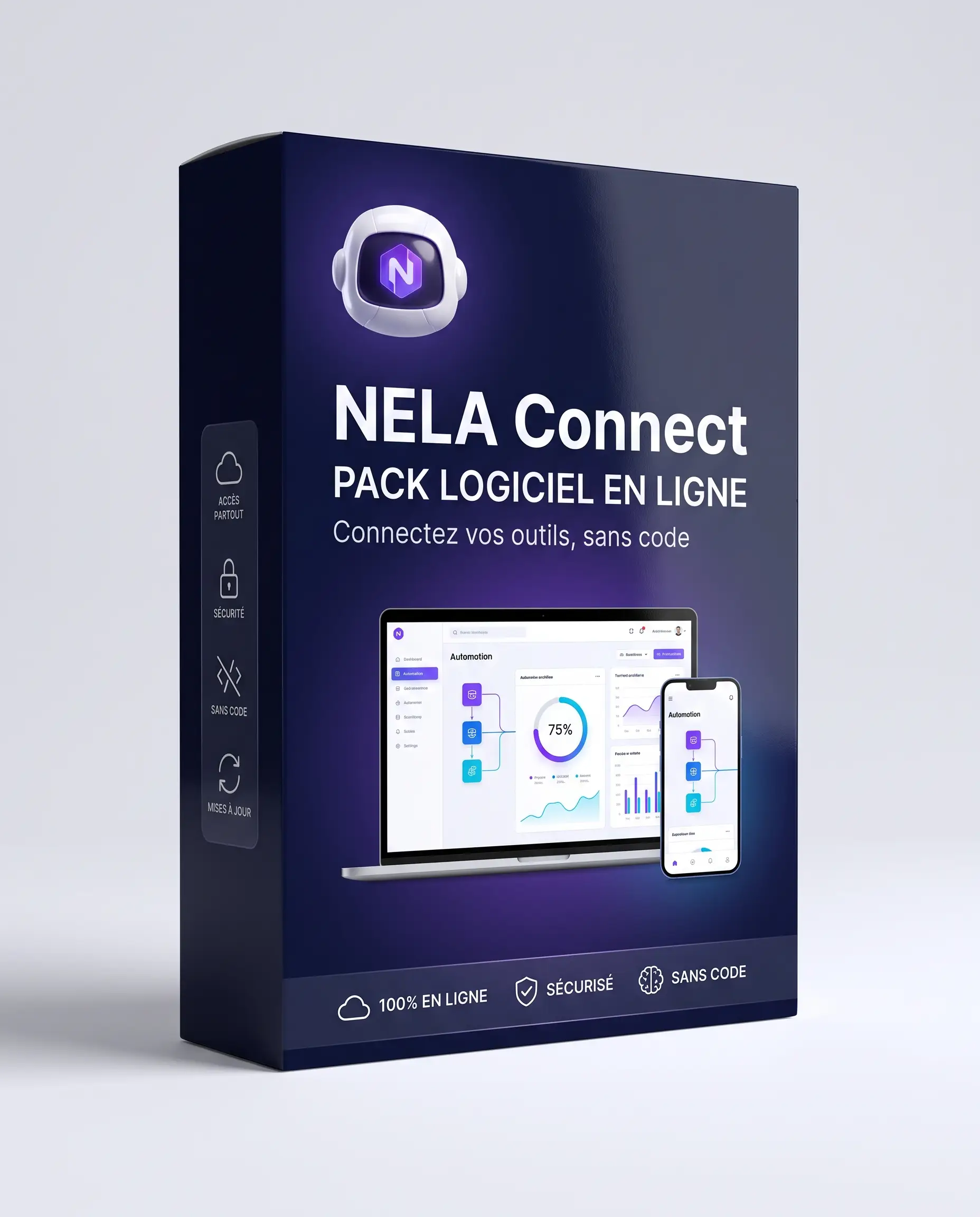NELA Connect — pack logiciel